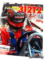 Model Factory Hiro: All products in Variable scale - Page 3